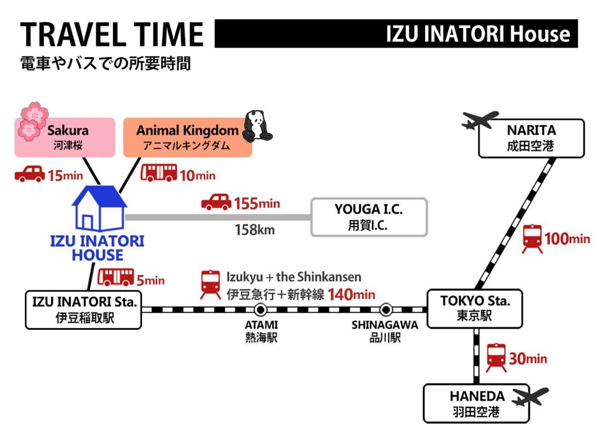 伊豆稲取テラス-寛道- Villa Shimoda  Exteriör bild